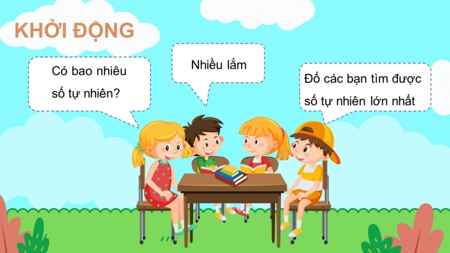 Soạn giáo án điện tử toán 4 CTST Bài 28: Dãy số tự nhiên