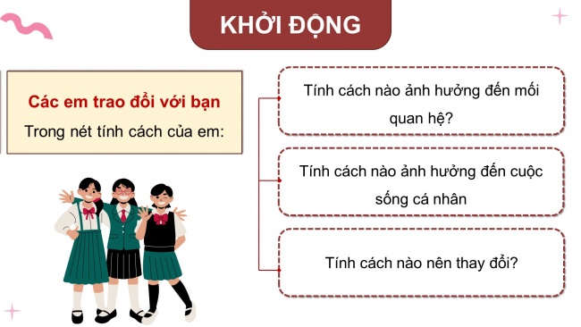 Soạn giáo án điện tử HĐTN 8 CTST (bản 1) Chủ đề 1: Khám phá một số đặc điểm của bản thân - Nhiệm vụ 6, 7