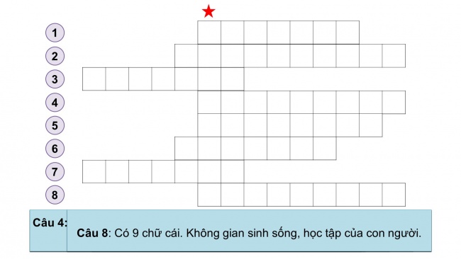 Soạn giáo án điện tử HĐTN 8 CTST (bản 1) Chủ đề 2: Thể hiện trách nhiệm với bản thân và mọi người - Nhiệm vụ 5, 6