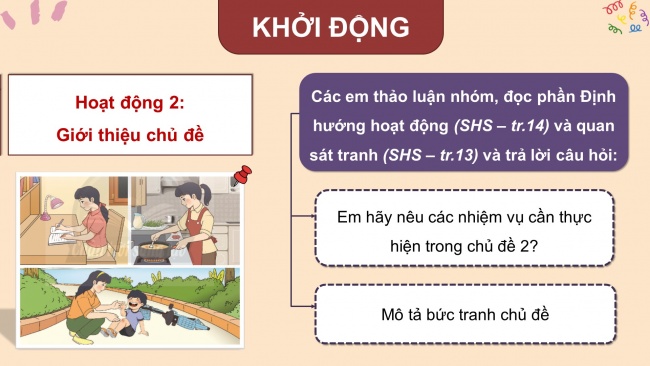 Soạn giáo án điện tử HĐTN 8 CTST (bản 2) Chủ đề 2: Thể hiện trách nhiệm của bản thân - Hoạt động 1, 2