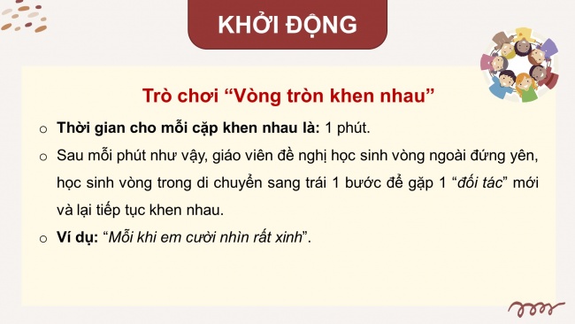 Soạn giáo án điện tử HĐTN 8 CD Chủ đề 1 - HĐGDTCĐ: Phòng, tránh bắt nạt học đường