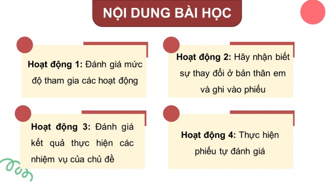 Soạn giáo án điện tử HĐTN 8 CD Chủ đề 3 - HĐGDTCĐ: Đánh giá cuối chủ đề