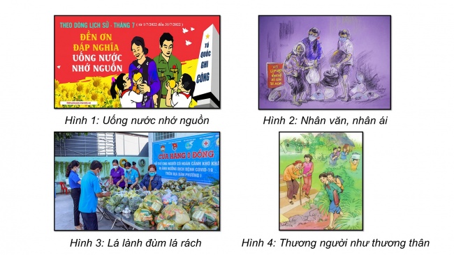 Soạn giáo án điện tử HĐTN 8 CD Chủ đề 5 - HĐGDTCĐ: Hoà nhịp cùng cộng đồng