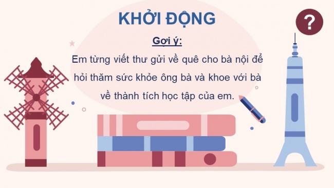 Soạn giáo án điện tử Tiếng Việt 4 CD Bài 9 Viết 2: Viết thư thăm hỏi