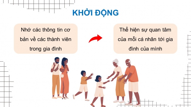 Bài giảng điện tử Trải nghiệm hướng nghiệp 11 chân trời sáng tạo bản 2