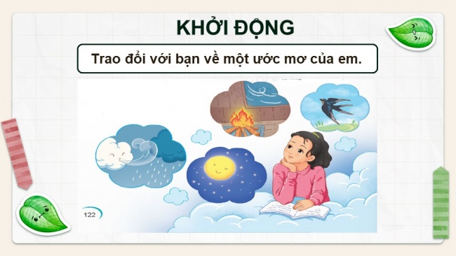 Soạn giáo án điện tử tiếng việt 4 KNTT Bài 28 Đọc Bốn mùa mơ ước