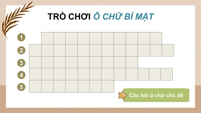 Bài giảng điện tử lịch sử 11 chân trời sáng tạo