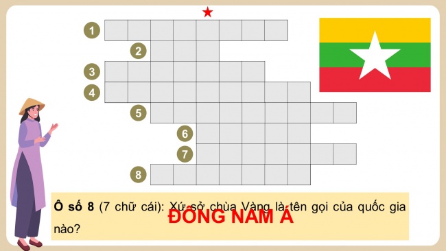 Bài giảng điện tử địa lí 11 cánh diều