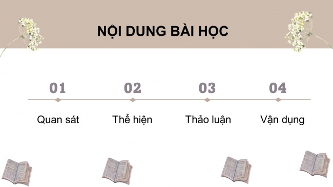 Soạn giáo án điện tử Mĩ thuật 8 KNTT Bài 2: Một số dạng bố cục trong tranh sinh hoạt