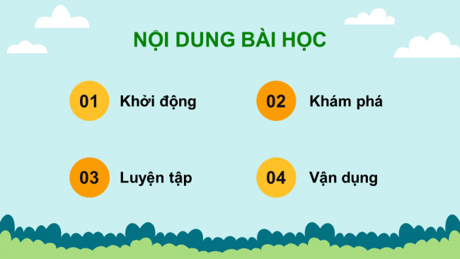 Bài giảng Powerpoint đạo đức 3 kết nối tri thức