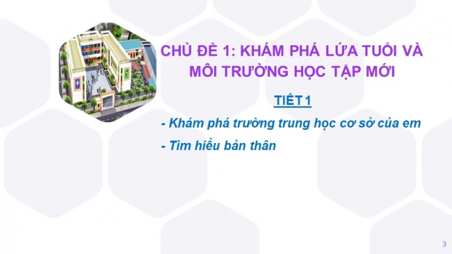 Tải bài giảng điện tử hoạt động trải nghiệm hướng nghiệp 6 chân trời sáng tạo