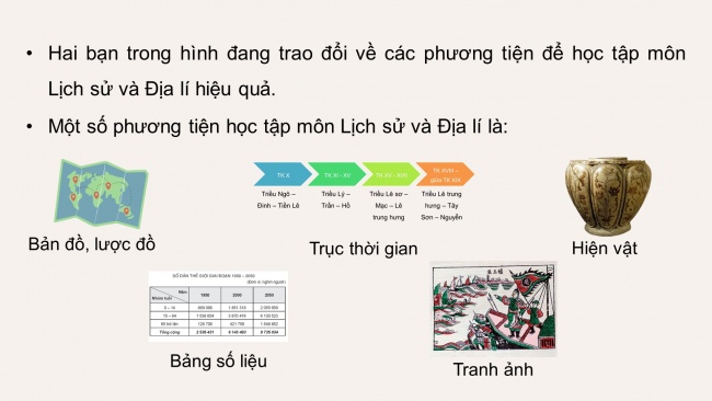 Soạn giáo án điện tử lịch sử và địa lí 4 KNTT bài 1: Làm quen với phương tiện học tập môn lịch sử và địa lí