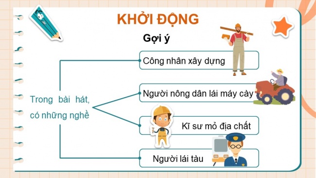 Soạn giáo án điện tử đạo đức 4 KNTT Bài 1: Biết ơn người lao động