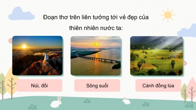 Soạn giáo án điện tử lịch sử và địa lí 4 KNTT bài 2: Thiên nhiên và con người địa phương em