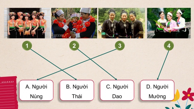 Soạn giáo án điện tử lịch sử và địa lí 4 KNTT bài 5: Dân cư và hoạt động sản xuất ở vùng trung du và miền núi bắc bộ