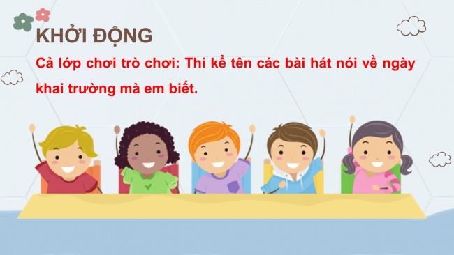 Bài giảng Powerpoint âm nhạc 7 cánh diều