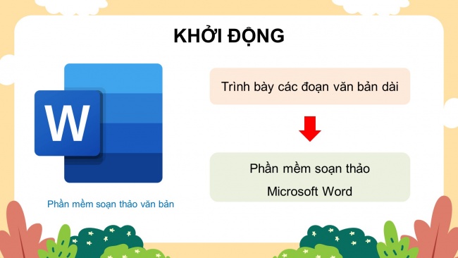 Soạn giáo án điện tử tin học 4 KNTT bài 10: Phần mềm soạn thảo văn bản 