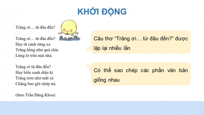 Soạn giáo án điện tử tin học 4 KNTT bài 11: Chỉnh sửa văn bản