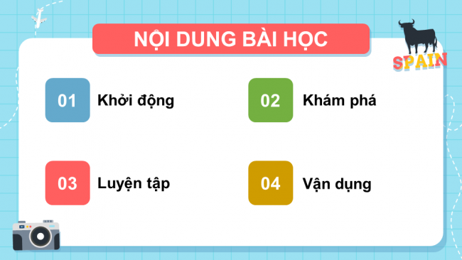 Bài giảng Powerpoint đạo đức 3 cánh diều