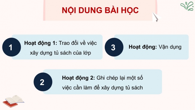 Soạn giáo án điện tử tiếng việt 4 CTST CĐ 1 Bài 2 Nói và nghe: Trao đổi về việc xây dựng tủ sách của lớp em