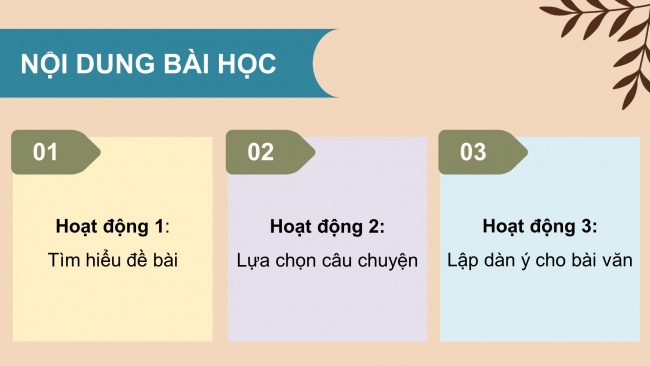 Soạn giáo án điện tử tiếng việt 4 CTST CĐ 1 Bài 2 Viết: Lập dàn ý cho bài văn kể chuyện