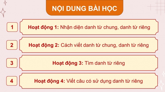 Soạn giáo án điện tử tiếng việt 4 CTST CĐ 1 Bài 3 Luyện từ và câu: Danh từ chung, danh từ riêng