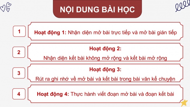 Soạn giáo án điện tử tiếng việt 4 CTST CĐ 1 Bài 3 Viết: Viết đoạn mở bài và đoạn kết bài cho bài văn kể chuyện