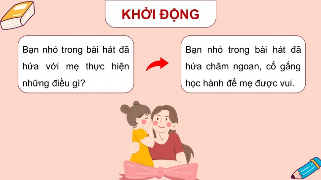 Soạn giáo án điện tử đạo đức 4 CTST bài 12: Bổn phận của trẻ em