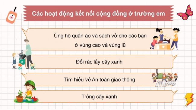 Soạn giáo án điện tử HĐTN 4 CTST bản 1 Chủ đề 4 Tuần 14: HĐGDTCĐ - Hoạt động 3, 4