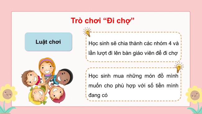 Soạn giáo án điện tử HĐTN 4 CTST bản 1 Chủ đề 5 Tuần 17: HĐGDTCĐ - Hoạt động 1, 2