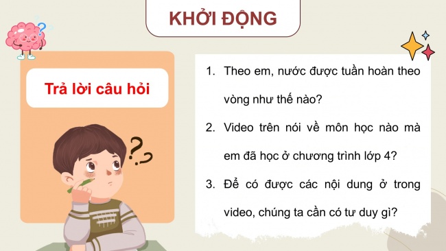 Soạn giáo án điện tử HĐTN 4 CTST bản 1 Chủ đề 6 Tuần 22: HĐGDTCĐ - Hoạt động 3, 4