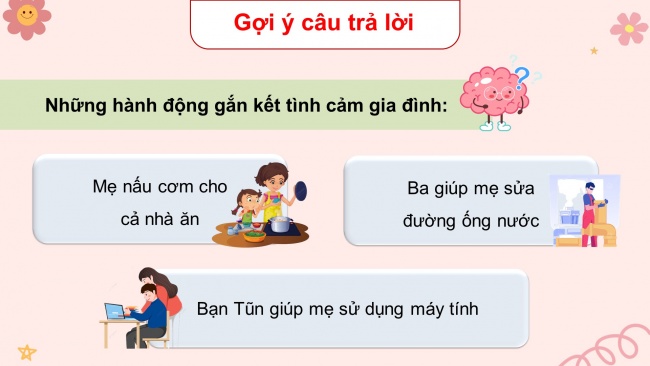 Soạn giáo án điện tử HĐTN 4 CTST bản 1 Chủ đề 7 Tuần 24: HĐGDTCĐ - Hoạt động 1, 2