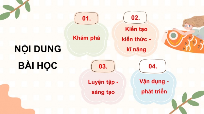 Soạn giáo án điện tử mĩ thuật 4 CTST bản 1 Bài 1: Tranh xé dán giấy màu