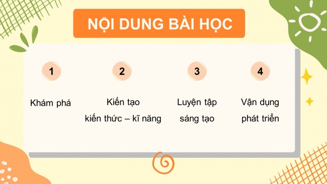 Soạn giáo án điện tử mĩ thuật 4 CTST bản 1 Bài 3: Tranh chân dung nhân vật