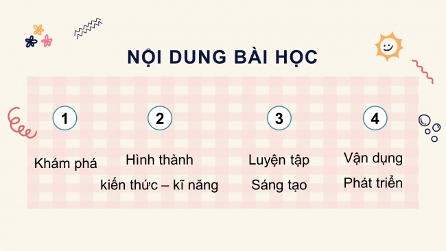 Soạn giáo án điện tử mĩ thuật 4 CTST bản 1 Bài 4: Mô hình khu bảo tồn thiên nhiên