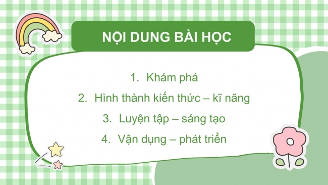 Soạn giáo án điện tử mĩ thuật 4 CTST bản 1 Bài 1: Đồ gia dụng quen thuộc