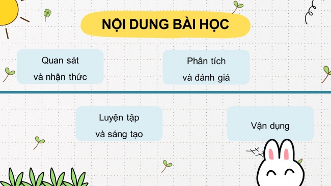 Soạn giáo án điện tử mĩ thuật 4 CTST bản 2 Bài 3: Thiên nhiên muôn hình