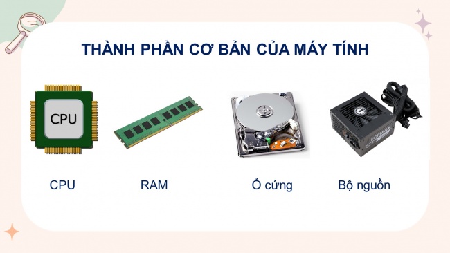 Soạn giáo án điện tử tin học 4 cánh diều Chủ đề A1 Bài 1: Phần cứng máy tính