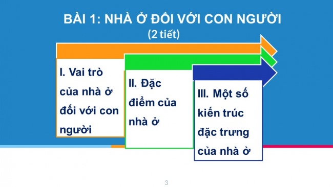 Bài giảng điện tử công nghệ 6 cánh diều