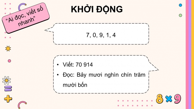 Soạn giáo án điện tử toán 4 cánh diều Bài 4: Các số trong phạm vi 1000000