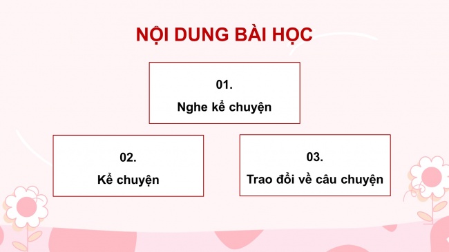 Soạn giáo án điện tử tiếng việt 4 cánh diều Bài 1 Nói và nghe 1: Kể chuyện: Làm chị