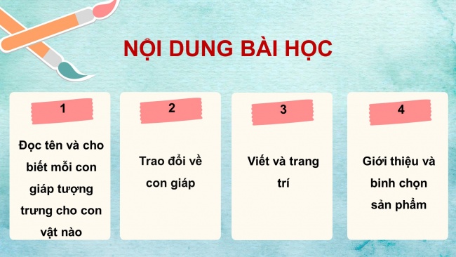 Soạn giáo án điện tử tiếng việt 4 cánh diều Bài 1 Góc sáng tạo - Tự đánh giá