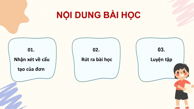 Soạn giáo án điện tử tiếng việt 4 cánh diều Bài 2 Viết 1: Viết đơn