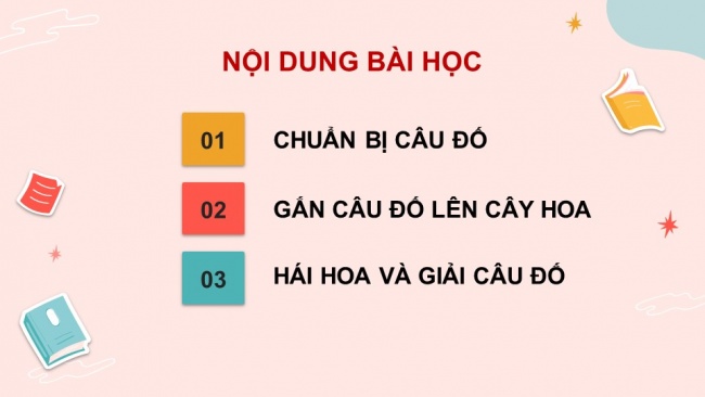 Soạn giáo án điện tử tiếng việt 4 cánh diều Bài 2 Góc sáng tạo - Tự đánh giá