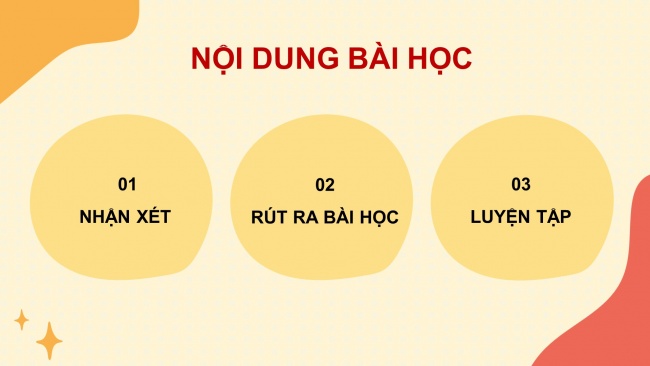 Soạn giáo án điện tử tiếng việt 4 cánh diều Bài 3 Viết 1: Tả cây cối