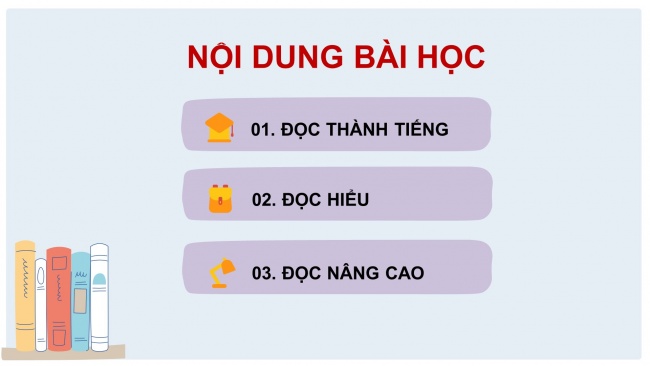 Soạn giáo án điện tử tiếng việt 4 cánh diều Bài 4 Đọc 2: Những trang sách tuổi thơ