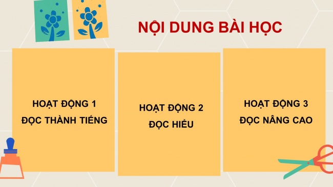 Soạn giáo án điện tử tiếng việt 4 cánh diều Bài 4 Đọc 3: Người thu gió