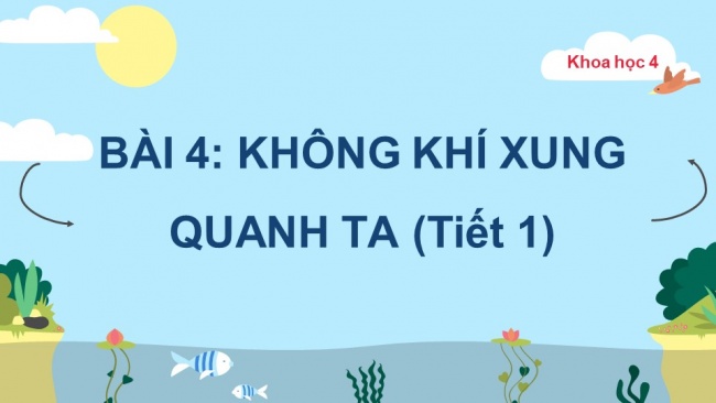 Soạn giáo án điện tử khoa học 4 cánh diều Bài 4: Không khí xung quanh ta