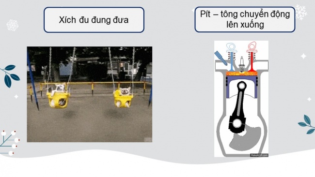 Soạn giáo án điện tử vật lí 11 KNTT Bài 1: Dao động điều hoà