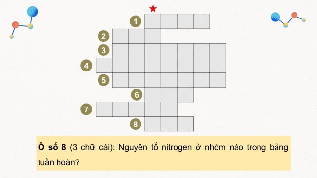 Soạn giáo án điện tử hóa học 11 KNTT Bài 4: Nitrogen